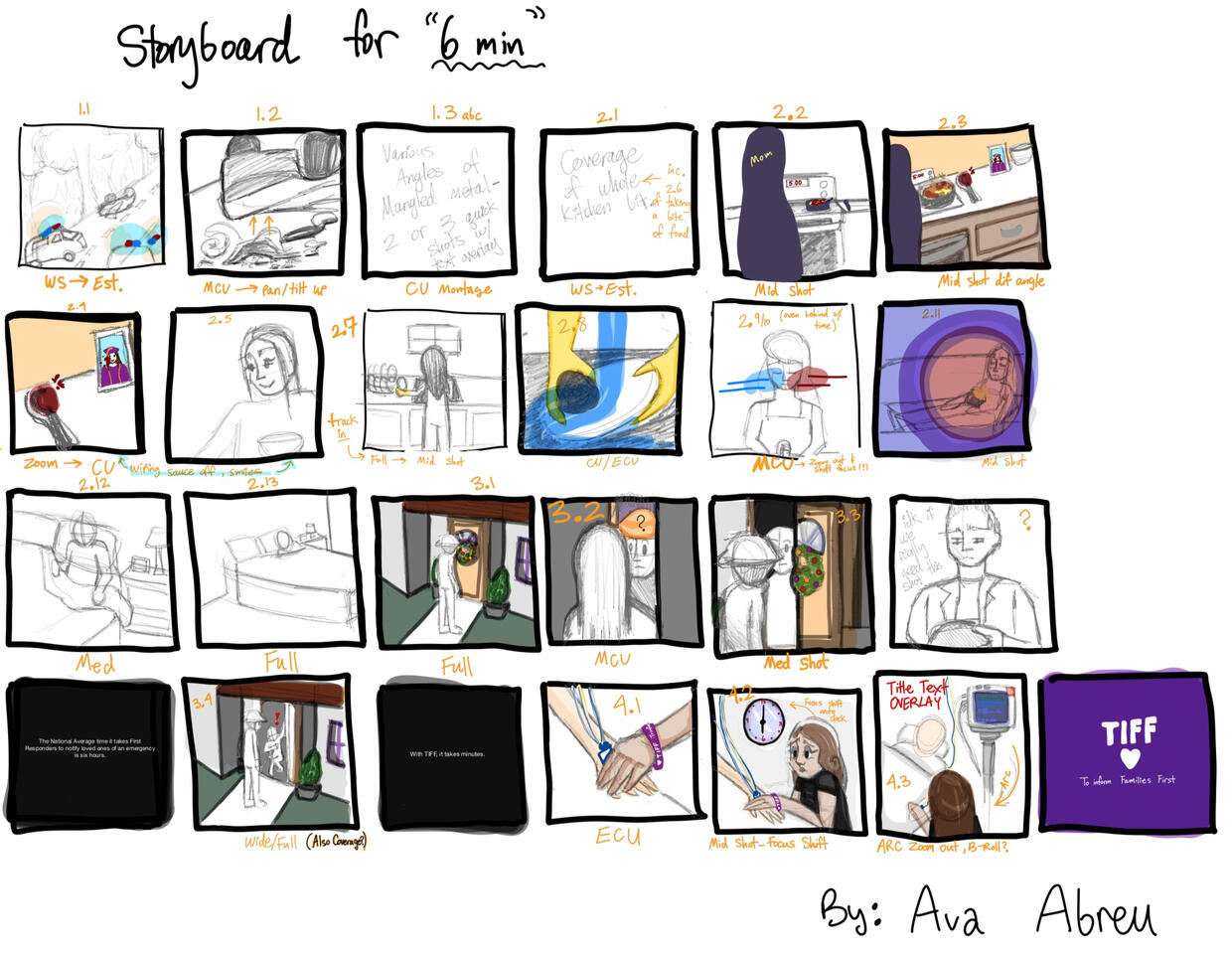 “6 minutes” Storyboard